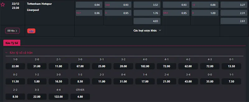 Thông tin tỷ lệ kèo Tottenham vs Liverpool