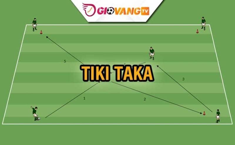 Tiki Taka là gì?